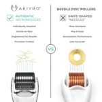 Derma Roller Microneedle Roller - Image 6