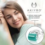 Derma Roller Microneedle Roller - Image 4