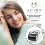 Derma Roller Microneedle Roller - Image 7